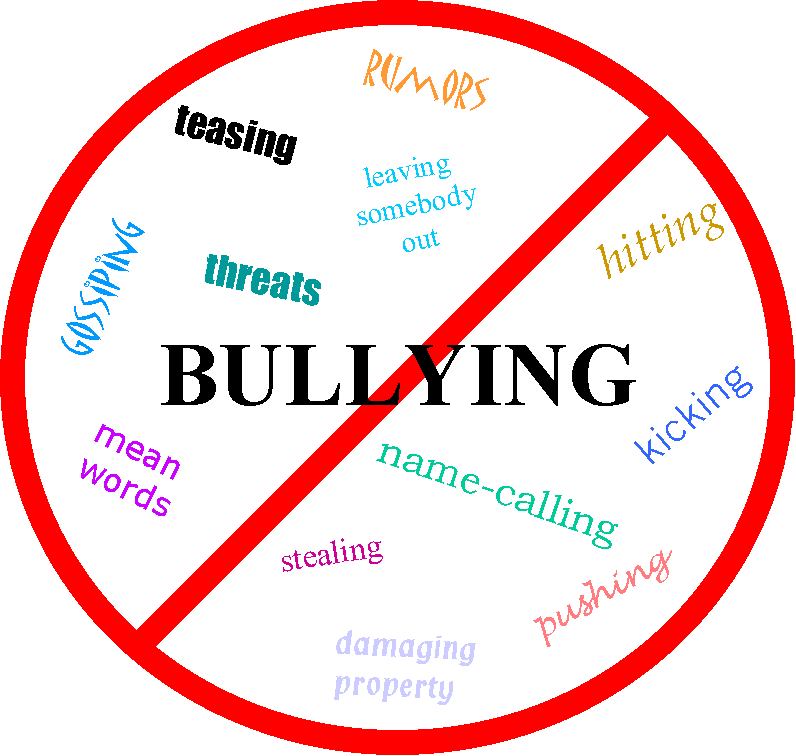 Bullying Circle
