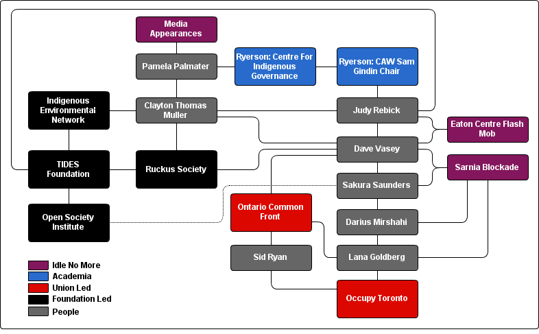 Click to Expand (then click again)