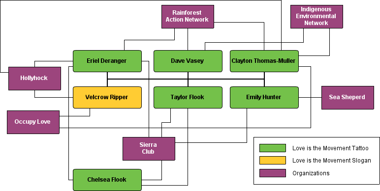 (click to expand, then click again)