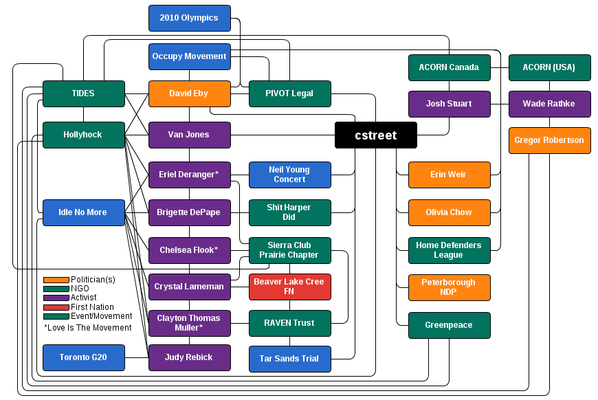 Click to expand (then click again)