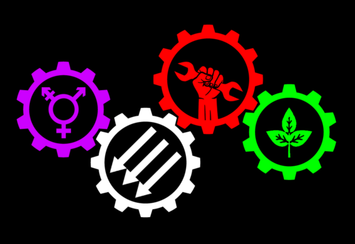 Purple=Feminism, White=Anarchism, Red=Militant Labour, Green=Environmentalism