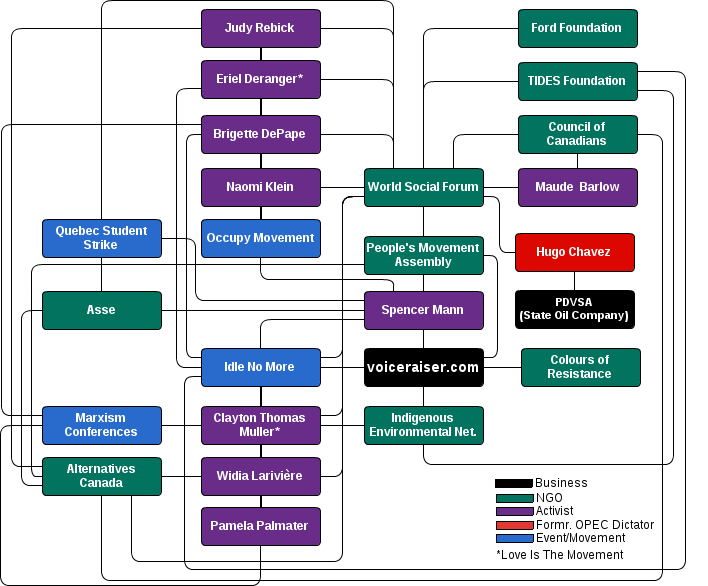 Click to expand (then click again)