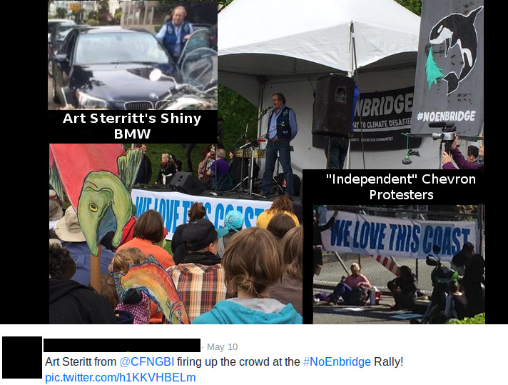 art-steritt-we-love-this-coast-banner-chevron-protesters