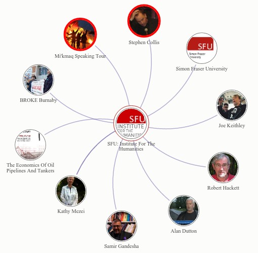 Quite the radical department...