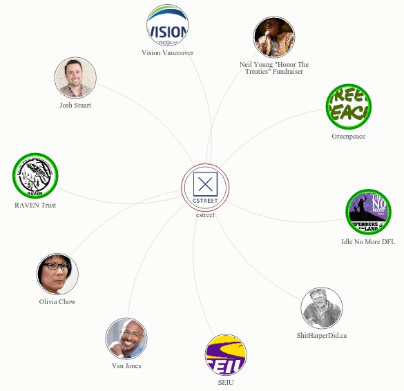 cstreet-idle-no-more-seiu-van-jones-vision-vancouver-neil-young