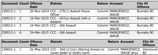 Quite the rap sheet...