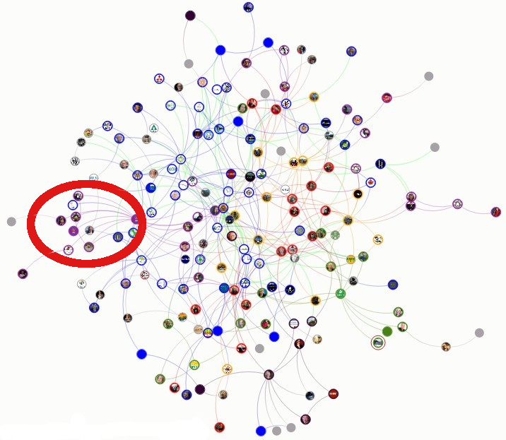 See that circle? It's Ahousaht surrounded by colonizers... 
